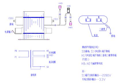 怎樣判斷高壓電容器的優(yōu)劣？