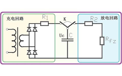 為什么電容器可以給電器供電，它不是只能瞬間輸出電流嗎？